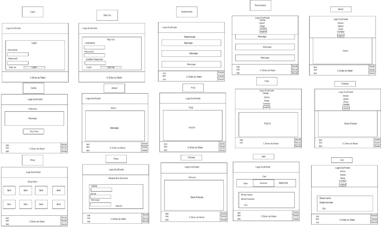 Low fidelity website wireframe